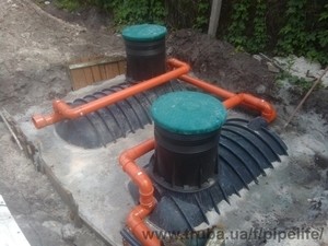 Септики и трубы ПВХ в частном строительстве — ТД Балтика ПЛЮС Септики и трубы ПВХ в частном строительстве — ТД Балтика ПЛЮС